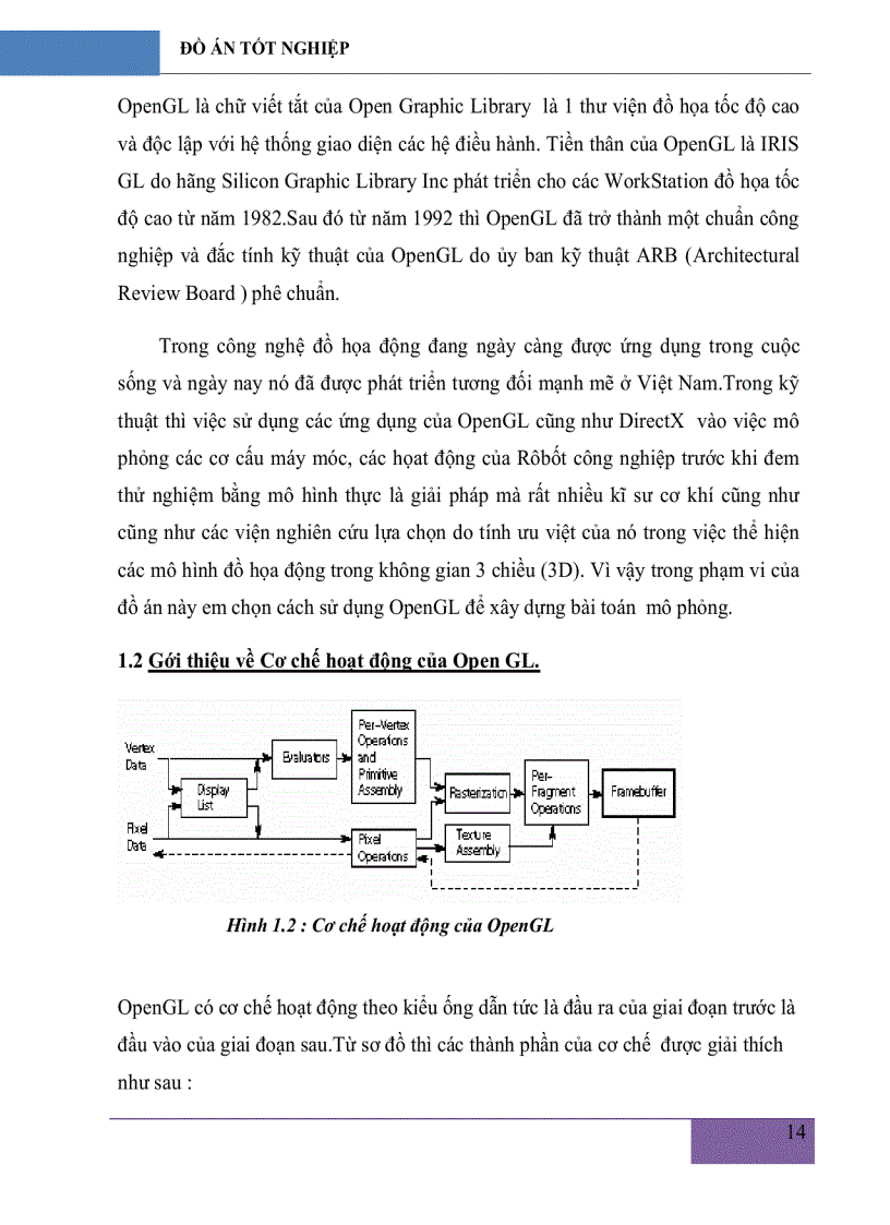 image for page Lập trình mô phỏng hoạt động cuả rôbốt Scara 4 bậc tự do