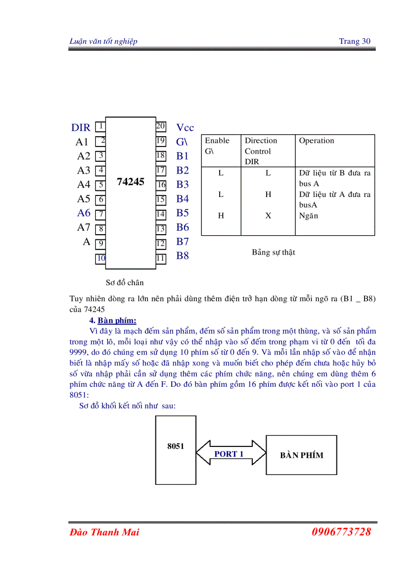 image for page Thiết kế mạch đếm sản phẩm bằng phương pháp đếm xung sử dụng vi điều khiển