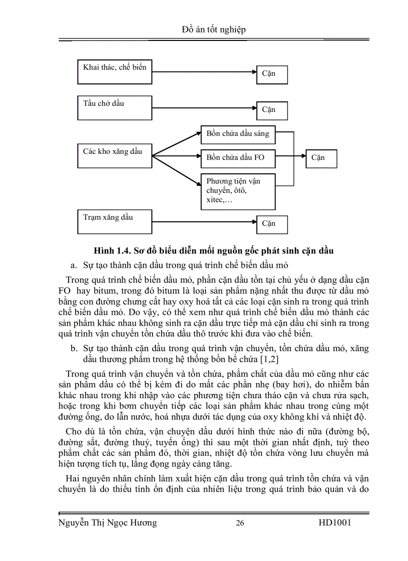 image for page Nghiên cứu các phương pháp tách cặn dầu ra khỏi dung dịch chất tẩy rửa từ bồn bể chứa