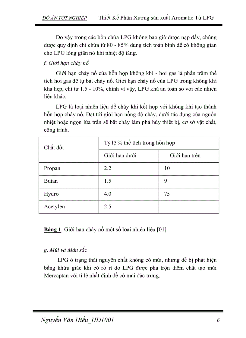 image for page Thiết Kế Phân Xưởng sản xuất Aromatic Từ LPG