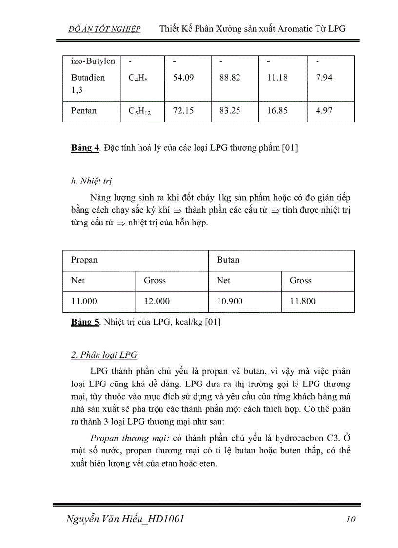 image for page Thiết Kế Phân Xưởng sản xuất Aromatic Từ LPG