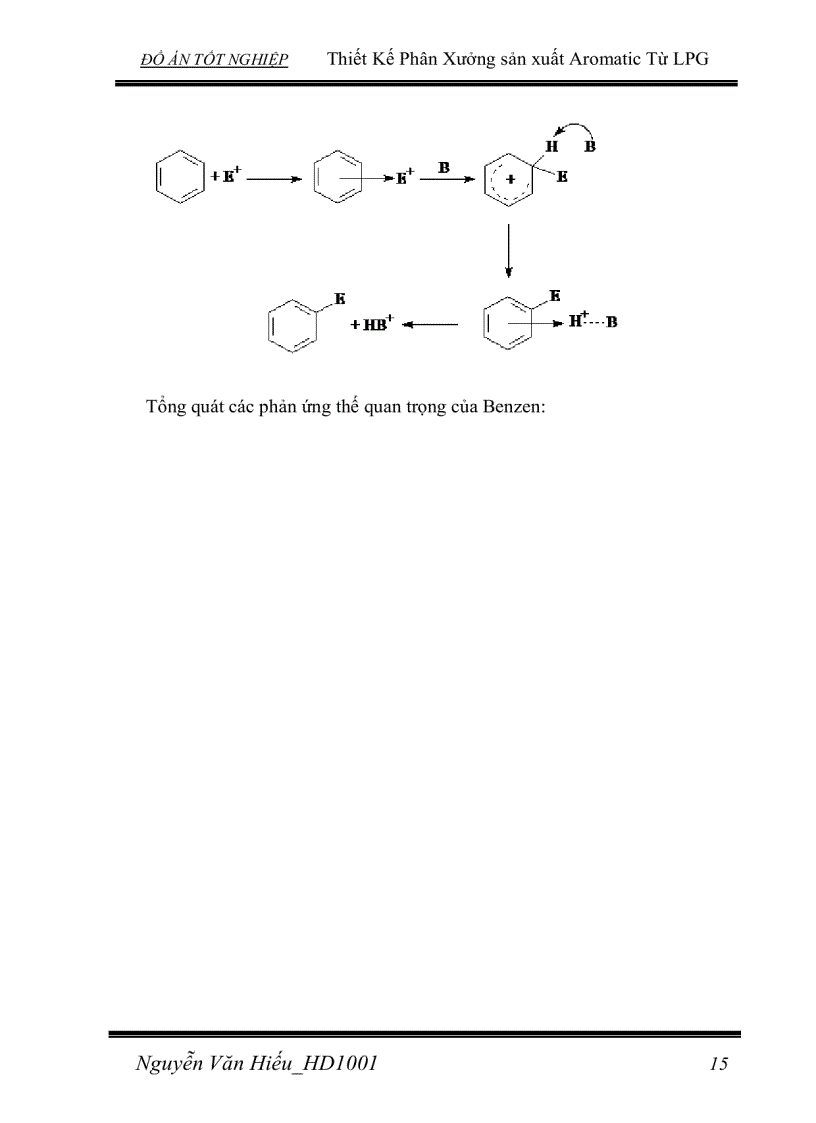 image for page Thiết Kế Phân Xưởng sản xuất Aromatic Từ LPG