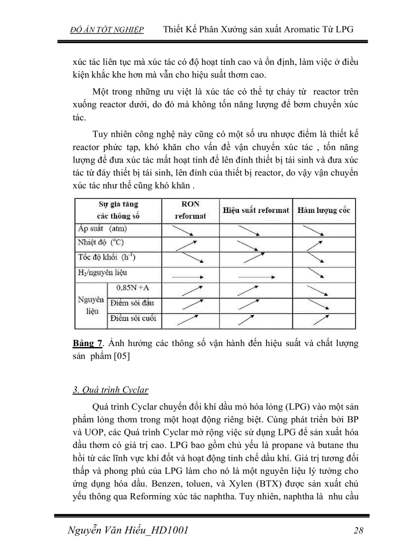 image for page Thiết Kế Phân Xưởng sản xuất Aromatic Từ LPG