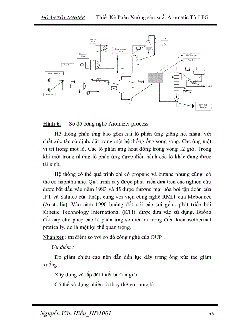 image for page Thiết Kế Phân Xưởng sản xuất Aromatic Từ LPG