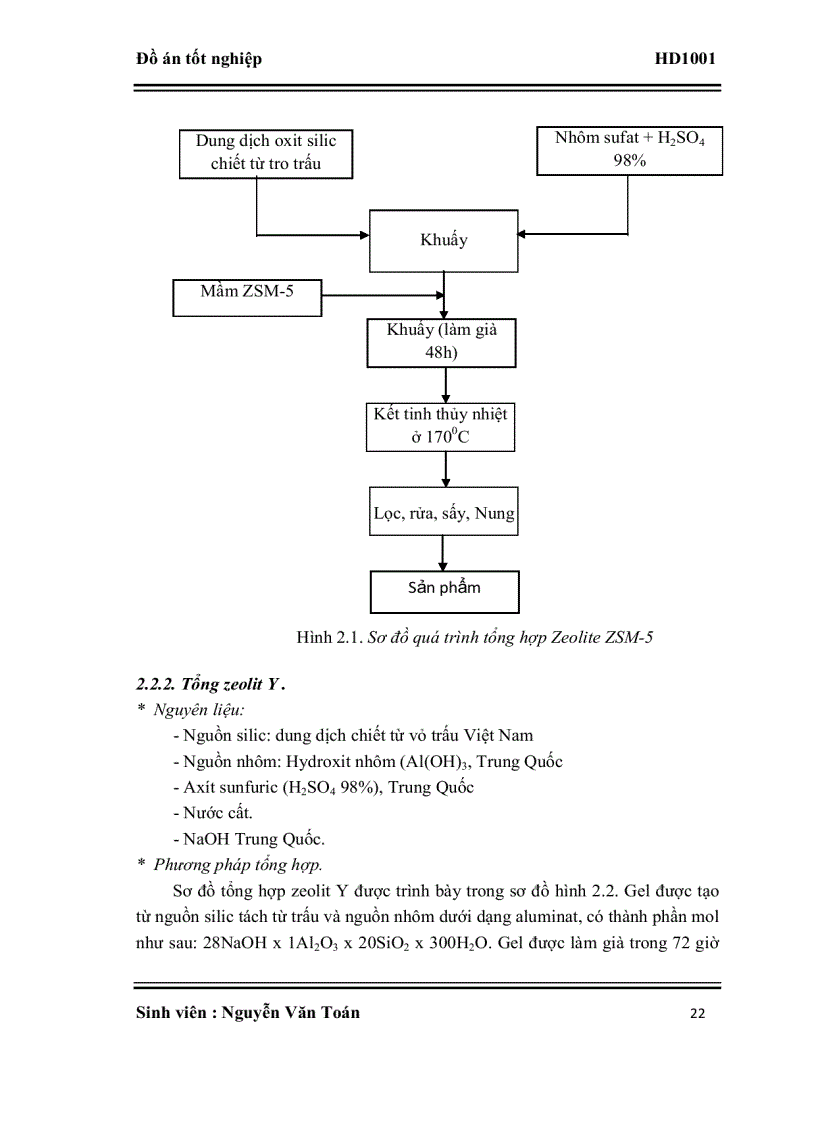 image for page Nghiên cứu quá trình cracking xúc tác dầu thực vật thải trên xúc tác zeolit tạo nhiên liệu sinh học