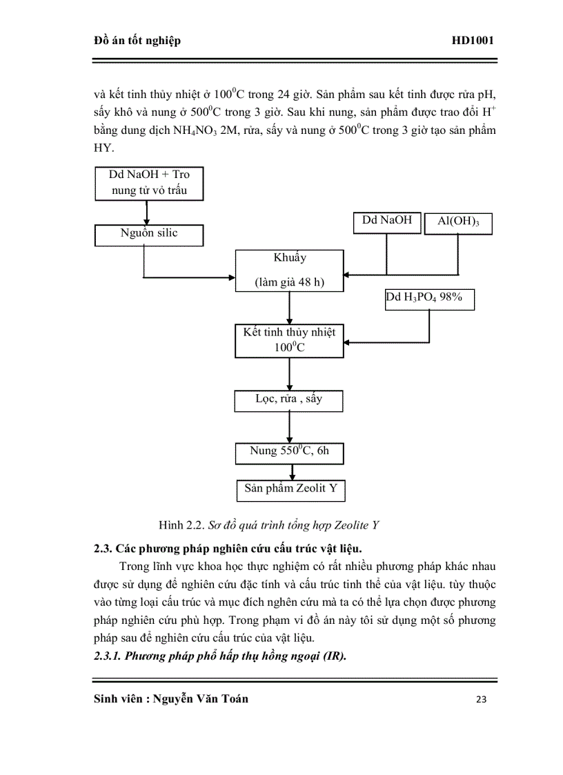 image for page Nghiên cứu quá trình cracking xúc tác dầu thực vật thải trên xúc tác zeolit tạo nhiên liệu sinh học