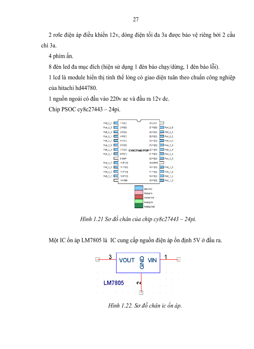 image for page Nghiên cứu thiết kế và xây dựng hệ thống truyền đông điện động cơ một chiều điều chỉnh tốc độ dùng bộ điều khiển vạn năng sử dụng vi điều khiển PSOC
