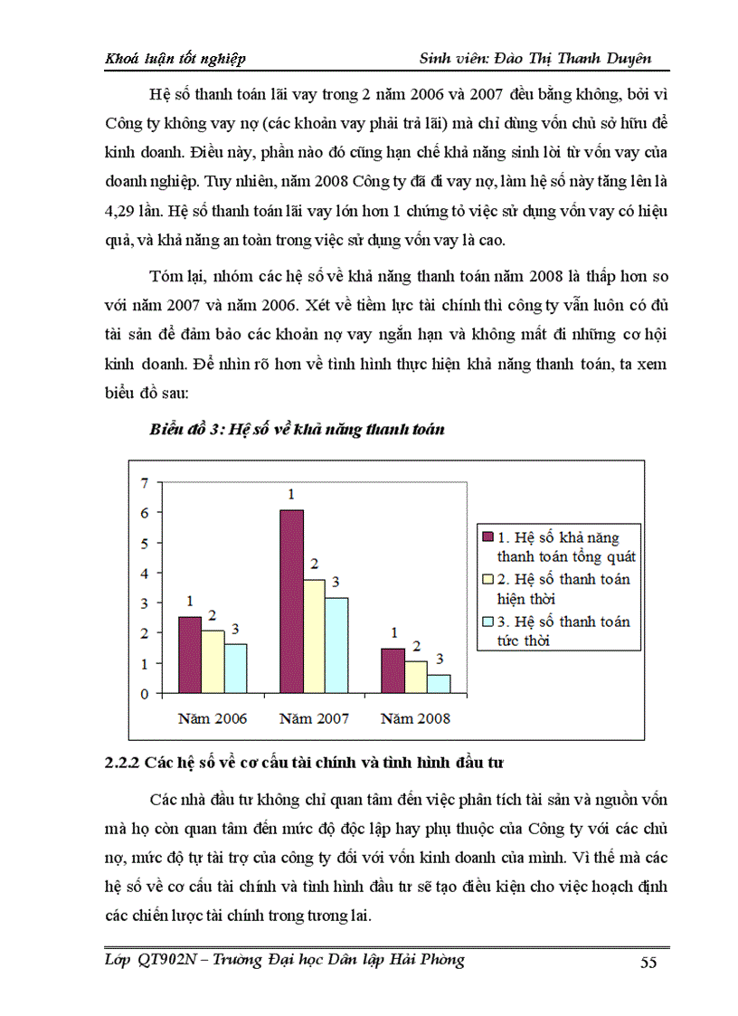 image for page Phân tích tài chính và một số biện pháp cải thiện tình hình tài chính tại Công ty Cổ phần Dịch vụ vận tải và Thương mại TRANSCO