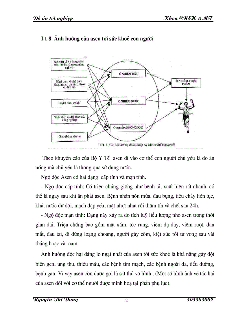image for page Nghiên cứu khả năng cộng kết của asen với sắt hydroxit để xử lý nước ô nhiễm asen