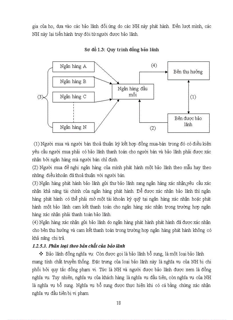 image for page Giải pháp mở rộng hoạt động bảo lãnh tại ngân hàng Nông nghiệp và Phát triển Nông thôn chi nhánh Đống Đa