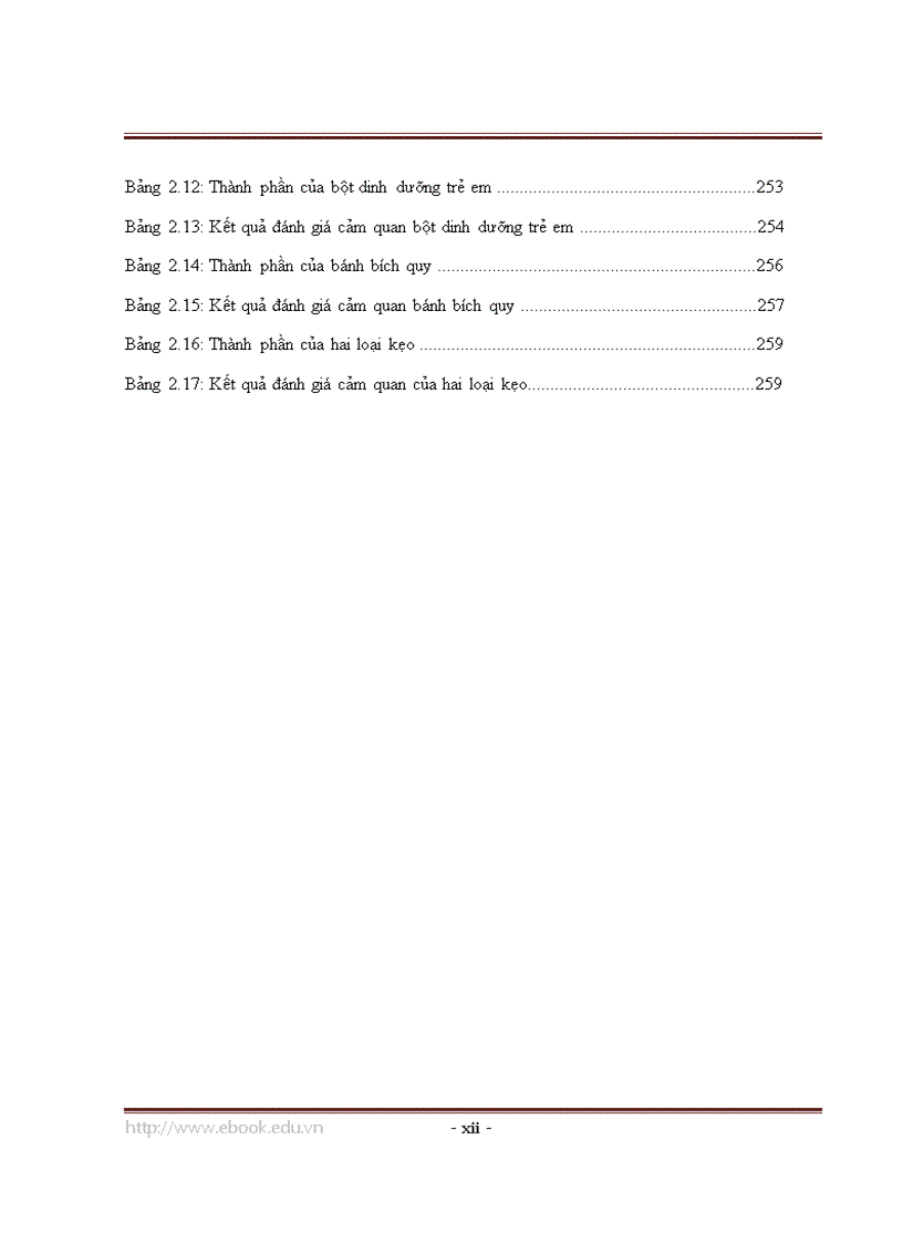 image for page Công nghệ sinh học ứng dụng trong sản xuất và chế biến thực phẩm chức năng