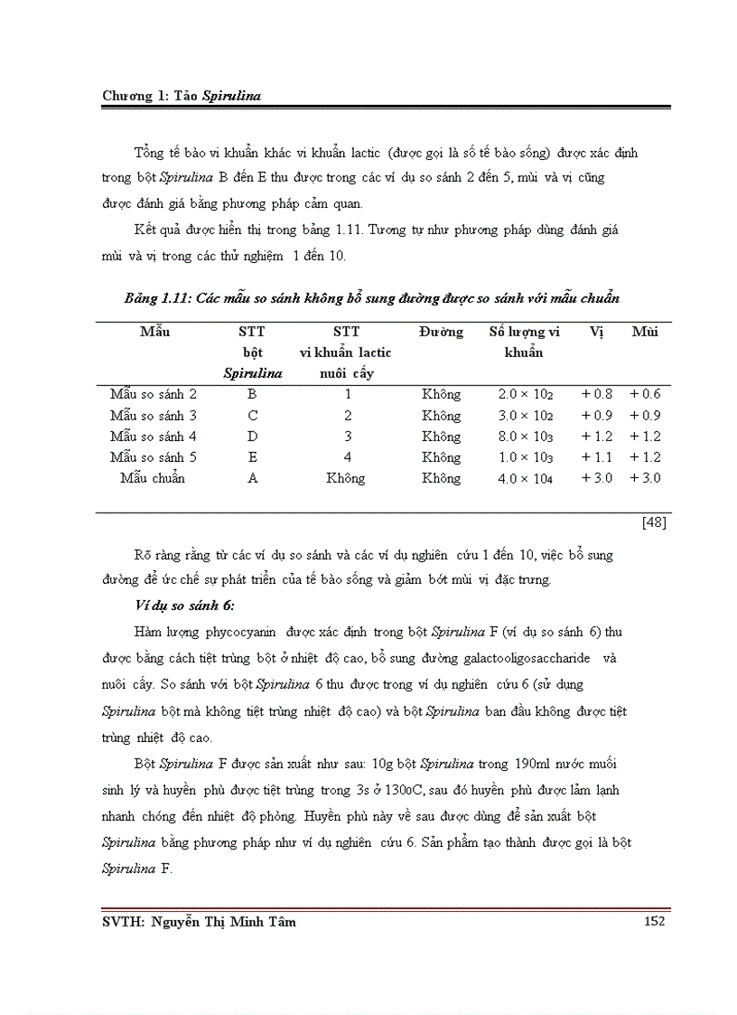 image for page Công nghệ sinh học ứng dụng trong sản xuất và chế biến thực phẩm chức năng