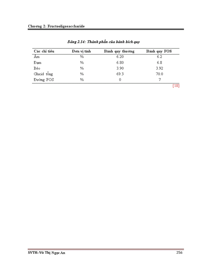 image for page Công nghệ sinh học ứng dụng trong sản xuất và chế biến thực phẩm chức năng