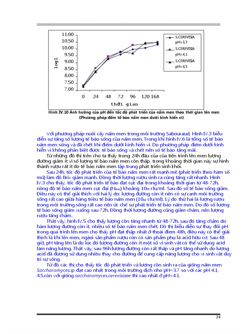 image for page Nghiên cứu quá trình lên men rượu vang từ trái nho