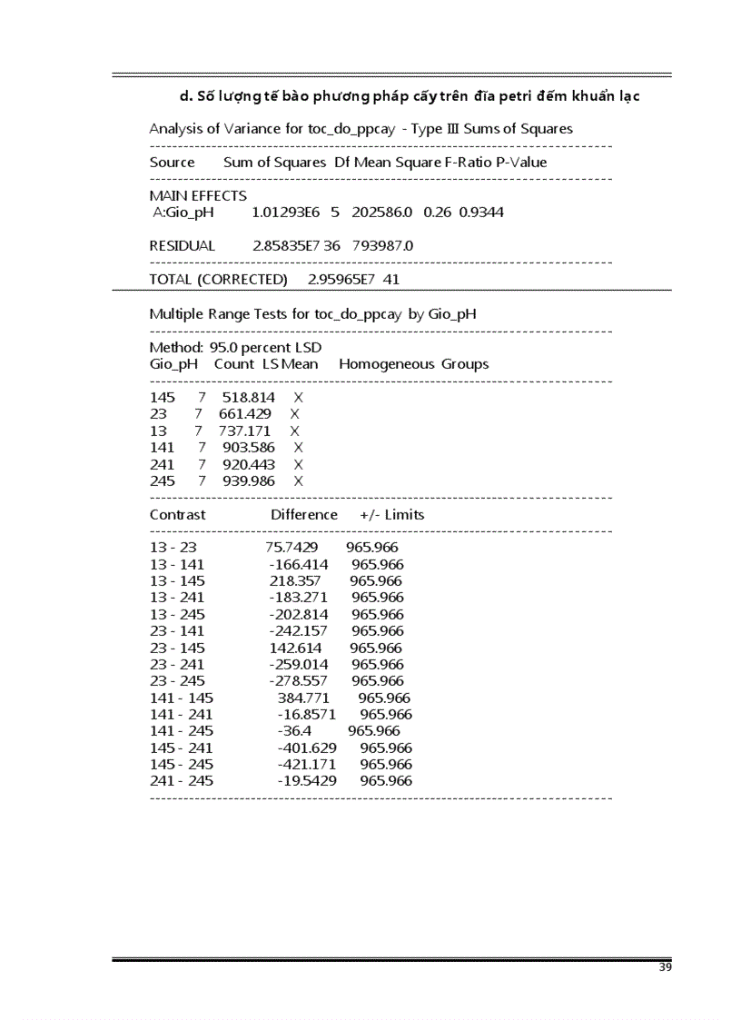 image for page Nghiên cứu quá trình lên men rượu vang từ trái nho
