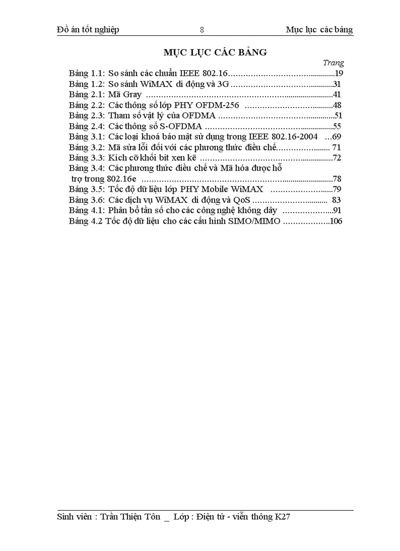 image for page Tìm hiểu công nghệ WiMAX