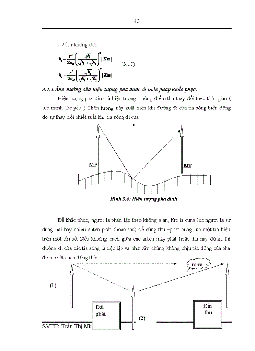 image for page Thiết kế mô hình thông tin vô tuyến chuyển tiếp sóng cực ngắn
