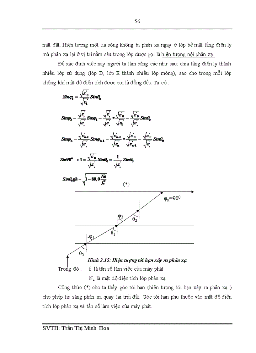 image for page Thiết kế mô hình thông tin vô tuyến chuyển tiếp sóng cực ngắn
