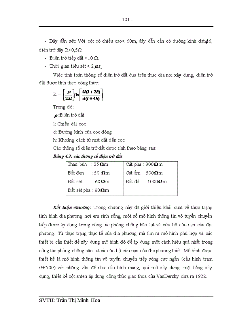 image for page Thiết kế mô hình thông tin vô tuyến chuyển tiếp sóng cực ngắn