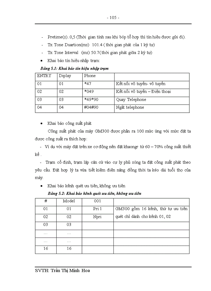image for page Thiết kế mô hình thông tin vô tuyến chuyển tiếp sóng cực ngắn