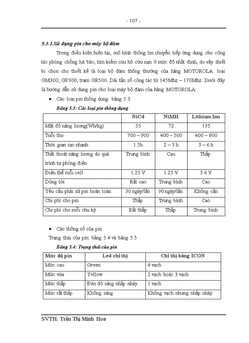 image for page Thiết kế mô hình thông tin vô tuyến chuyển tiếp sóng cực ngắn
