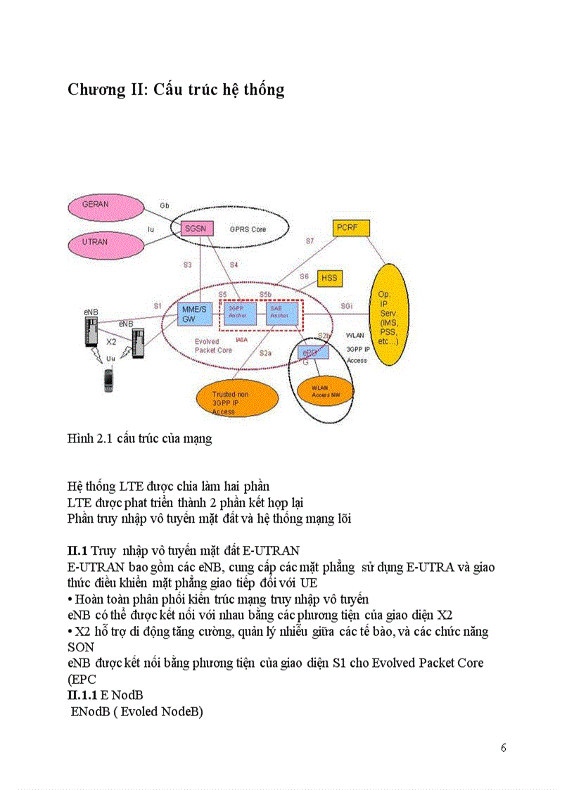 Công nghệ LTE