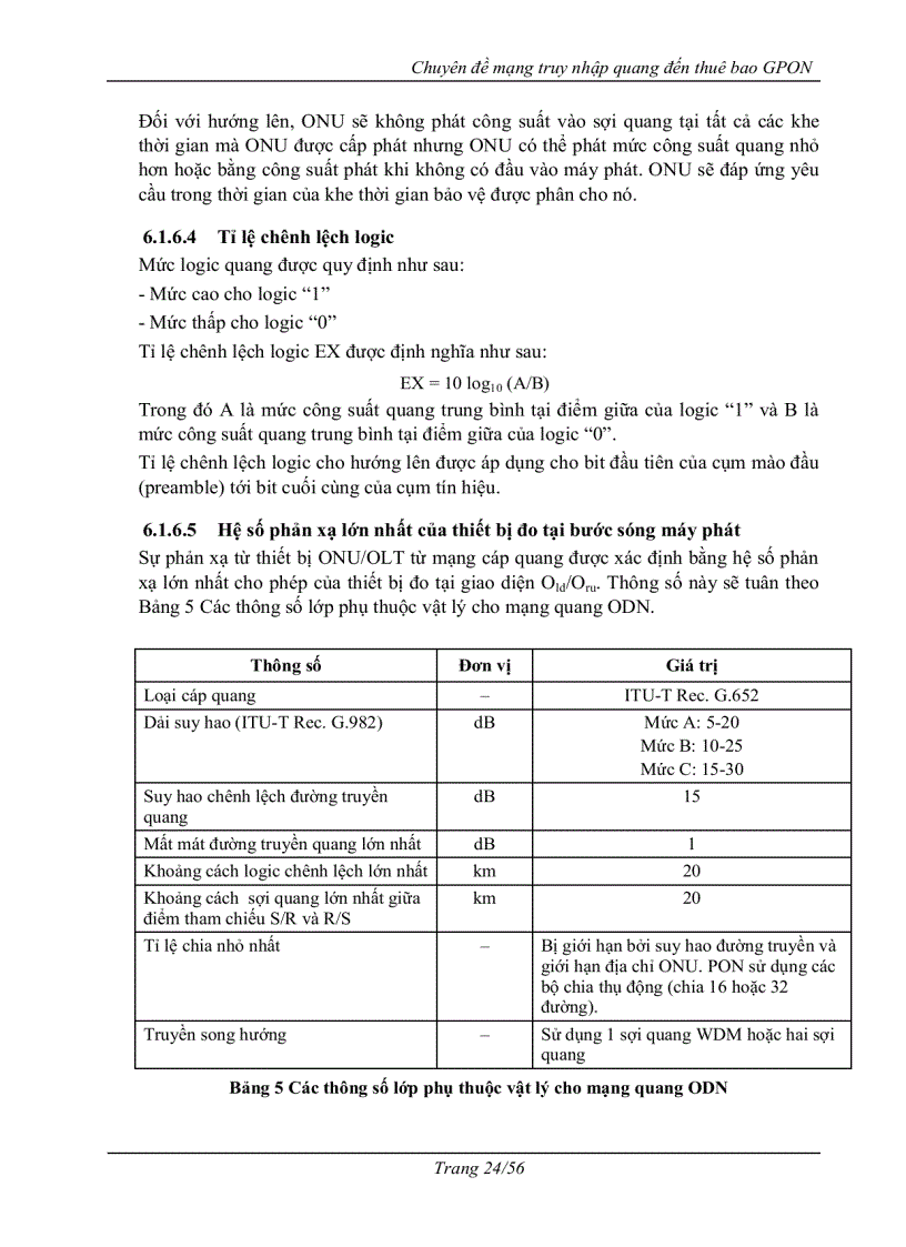 image for page Mạng truy nhập quang tới thuê bao gpon