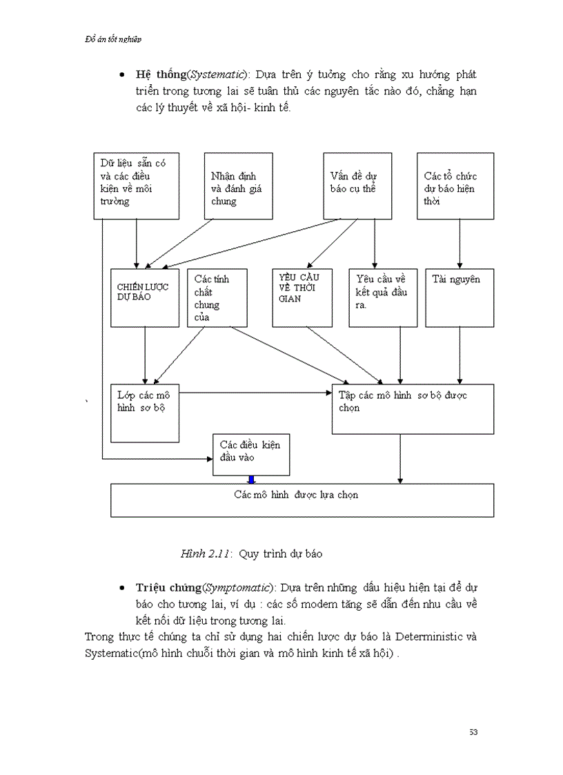 image for page Thiết kế hệ thống cung cấp dịch vụ ADSL cho bưu điện Nghệ An
