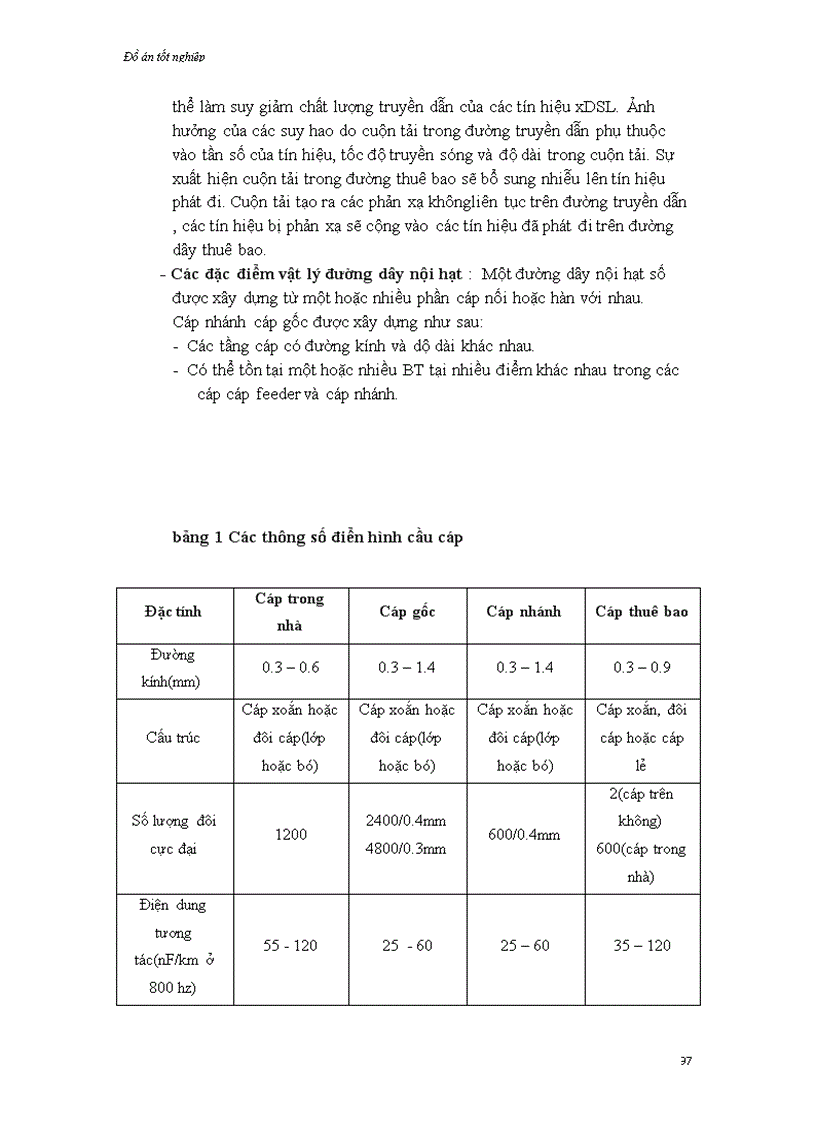 image for page Thiết kế hệ thống cung cấp dịch vụ ADSL cho bưu điện Nghệ An