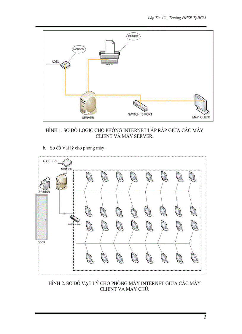 THIẾT KẾ MẠNG LAN CHO PHÒNG MÁY 4M x 15M