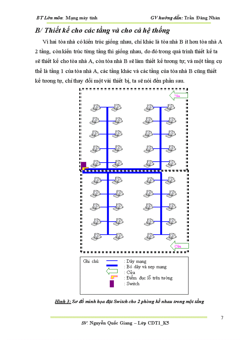 image for page Thiết kế lắp đặt mạng máy tính cho hệ thống