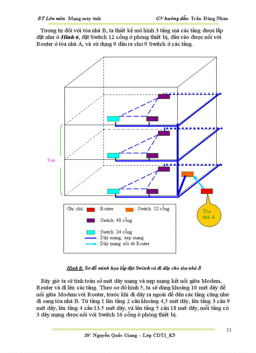 image for page Thiết kế lắp đặt mạng máy tính cho hệ thống