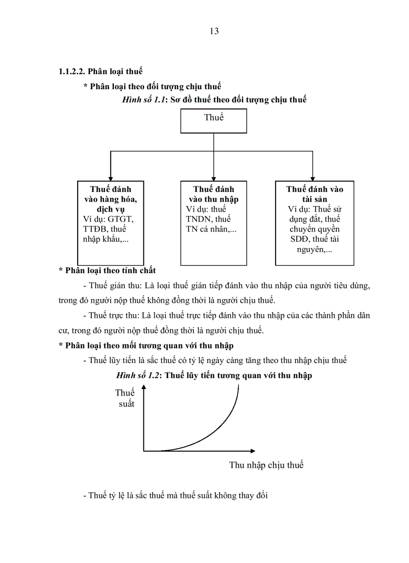 image for page Hoàn thiện hệ thống chính sách thuế của Việt Nam trong tiến trình hội nhập kinh tế Quốc tế