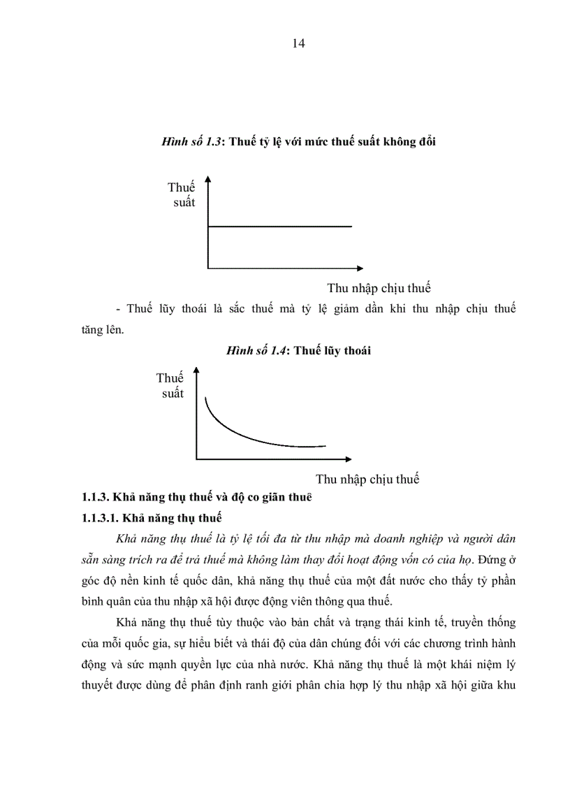 image for page Hoàn thiện hệ thống chính sách thuế của Việt Nam trong tiến trình hội nhập kinh tế Quốc tế