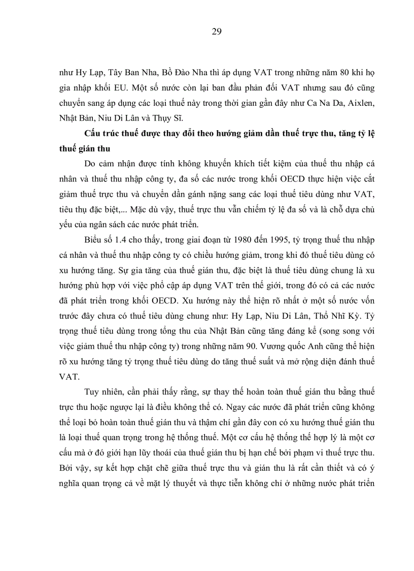 image for page Hoàn thiện hệ thống chính sách thuế của Việt Nam trong tiến trình hội nhập kinh tế Quốc tế