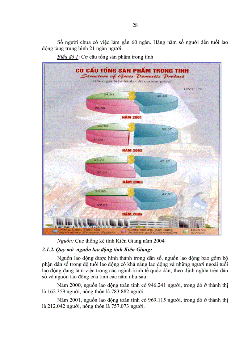 image for page Hoàn thiện quy chế chi tiêu nội bộ ở Trường Trung học Kinh tế Kỹ thuật Kiên Giang