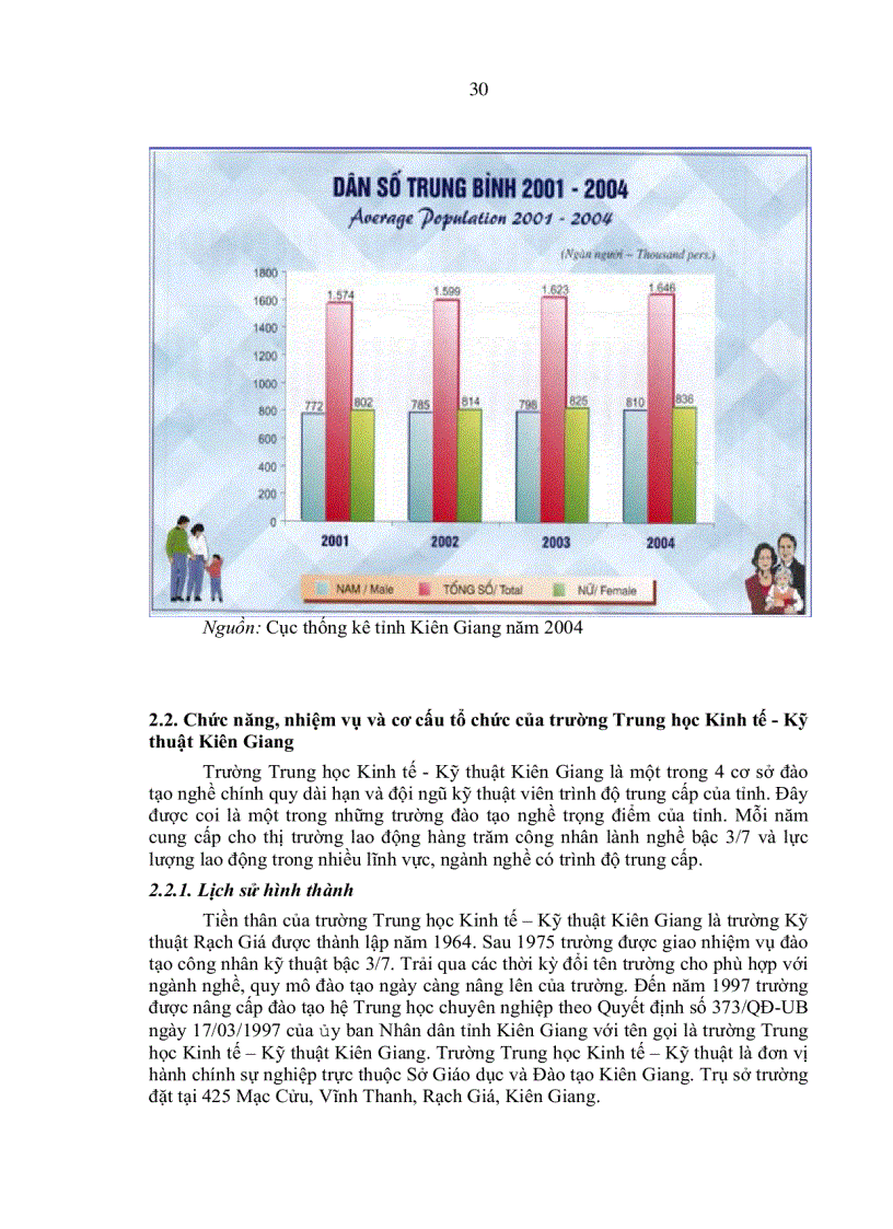 image for page Hoàn thiện quy chế chi tiêu nội bộ ở Trường Trung học Kinh tế Kỹ thuật Kiên Giang