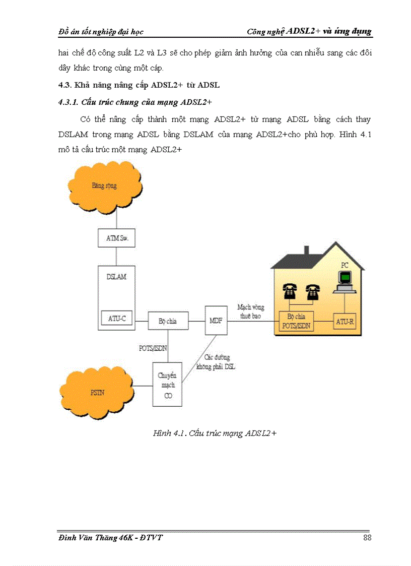 image for page Công nghệ ADSL2 và ứng dụng