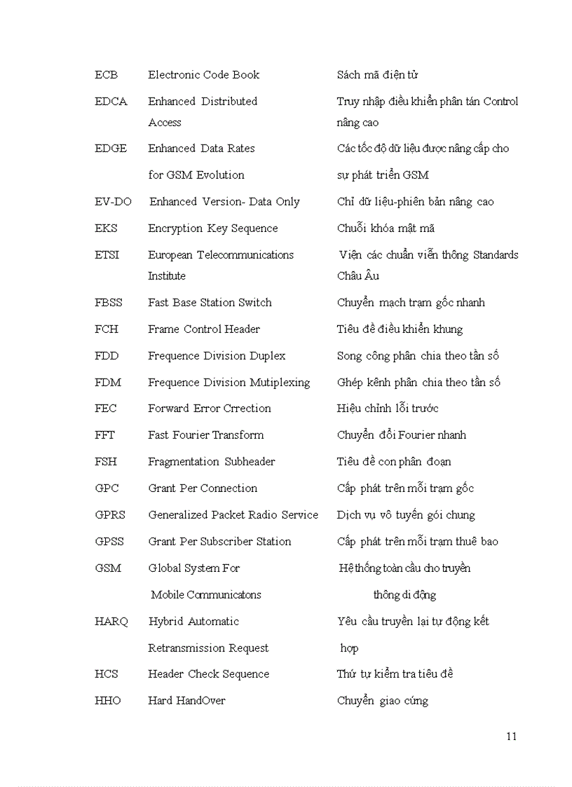image for page Nghiên cứu và thiết kế mạng Wimax