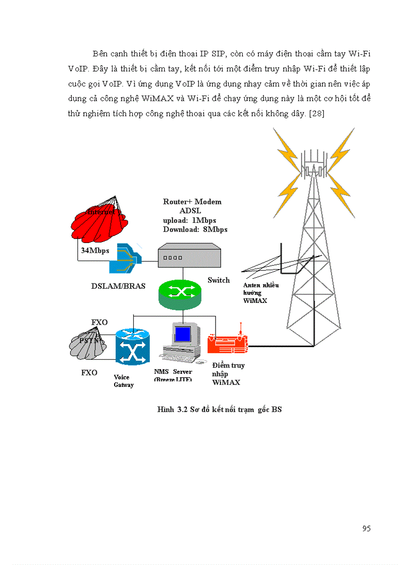 image for page Nghiên cứu và thiết kế mạng Wimax
