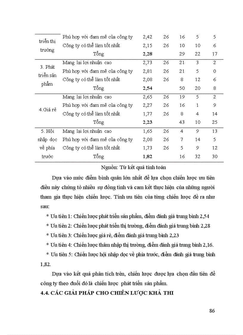 image for page Xây dựng chiến lược kinh doanh máy vi tính của công ty cổ phần Huetronics giai đoạn 2005 2010