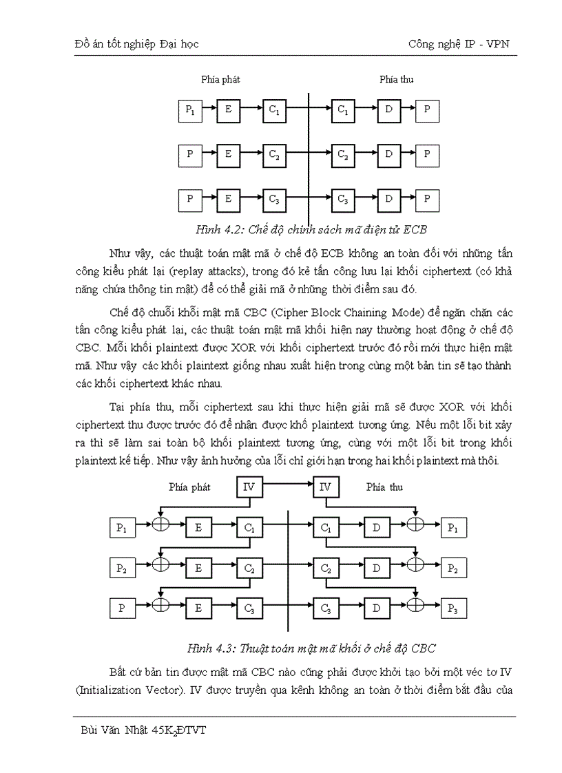 image for page Công nghệ IP VPN