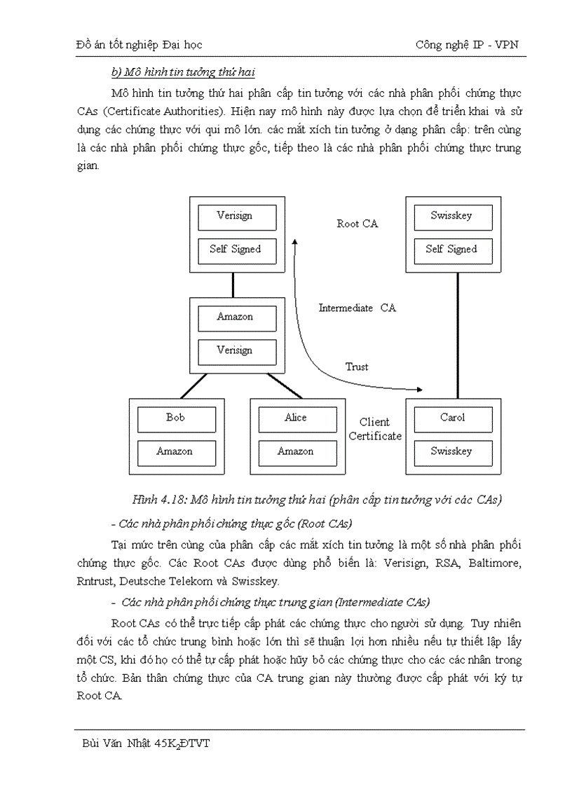 image for page Công nghệ IP VPN