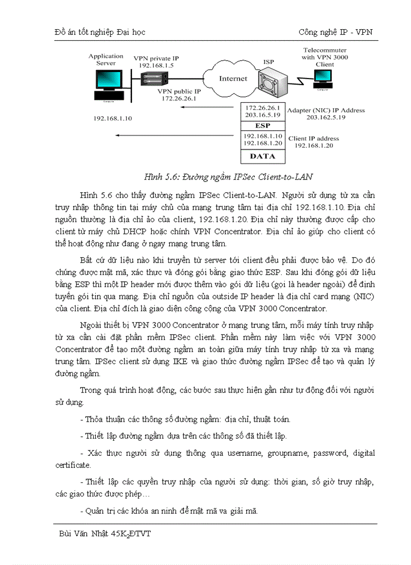 image for page Công nghệ IP VPN