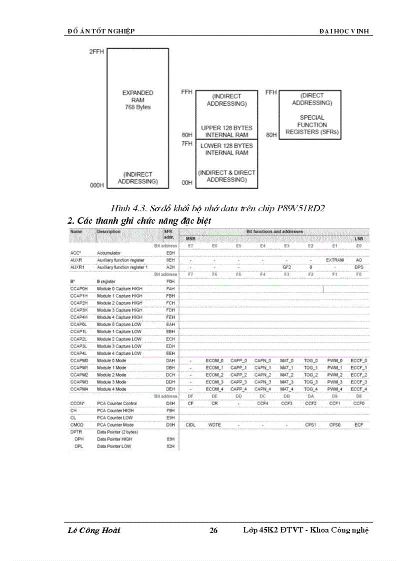 image for page Thiết kế chế tạo robot điều khiển bằng tay
