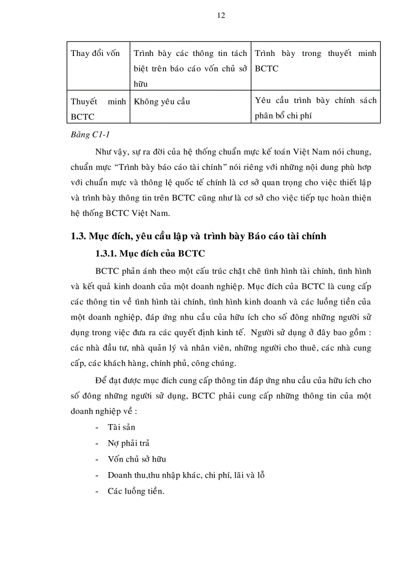 image for page Giải pháp hoàn thiện hệ thống báo cáo tài chính trong điều kiện hội nhập kinh tế ở việt nam