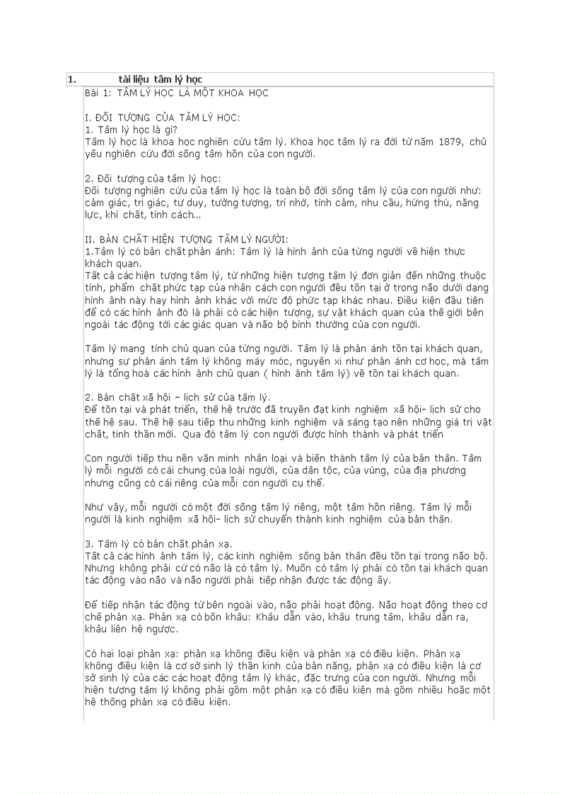 image for page Tài liệu tâm lý học