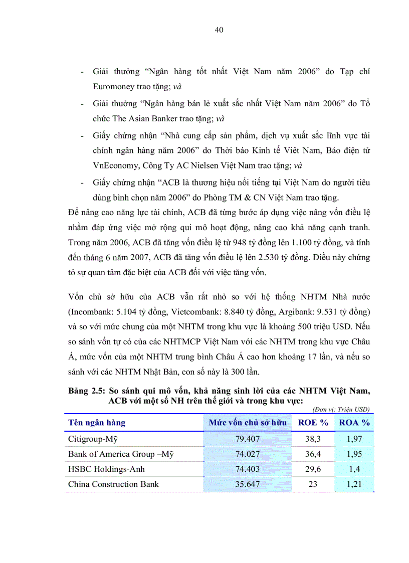 image for page Một số giải pháp góp phần nâng cao năng lực cạnh tranh của Ngân hàng thương mại cổ phần Á Châu đến 2015