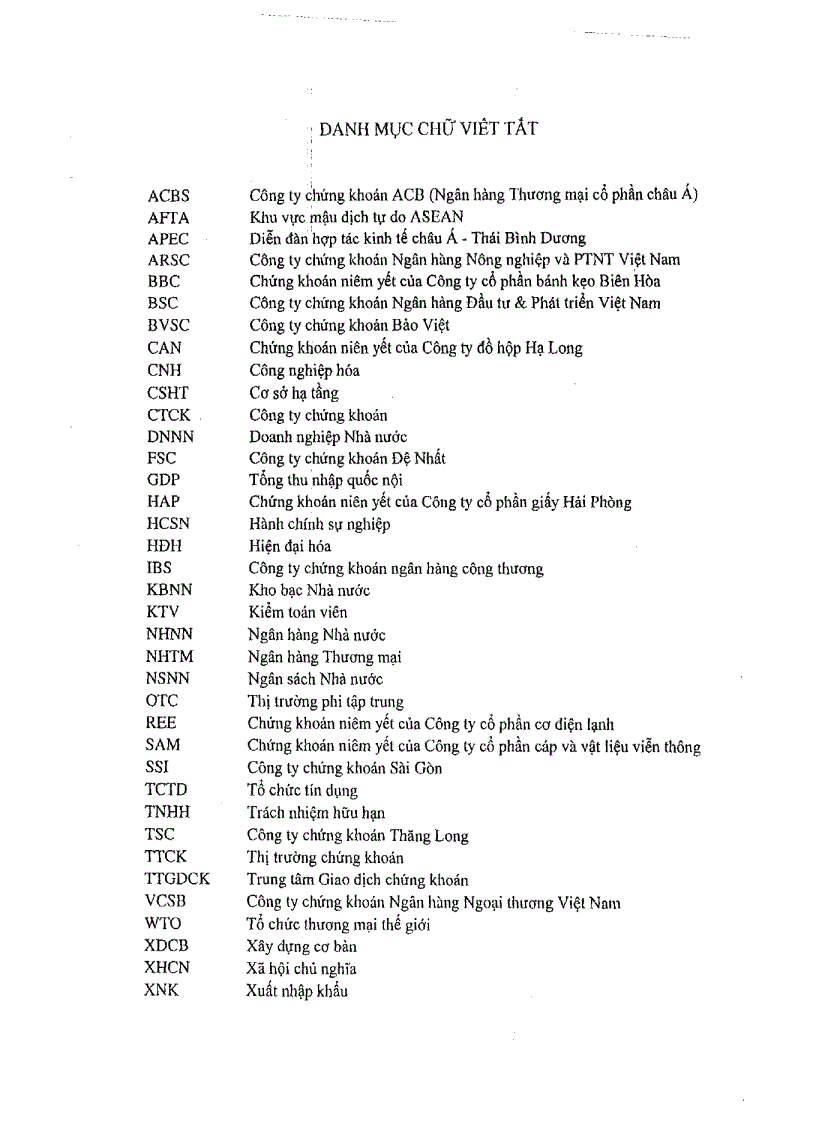 image for page Một số giải pháp hình thành và phát triển dịch vụ tài chính thành phố Đà Nẵng đến năm 2010