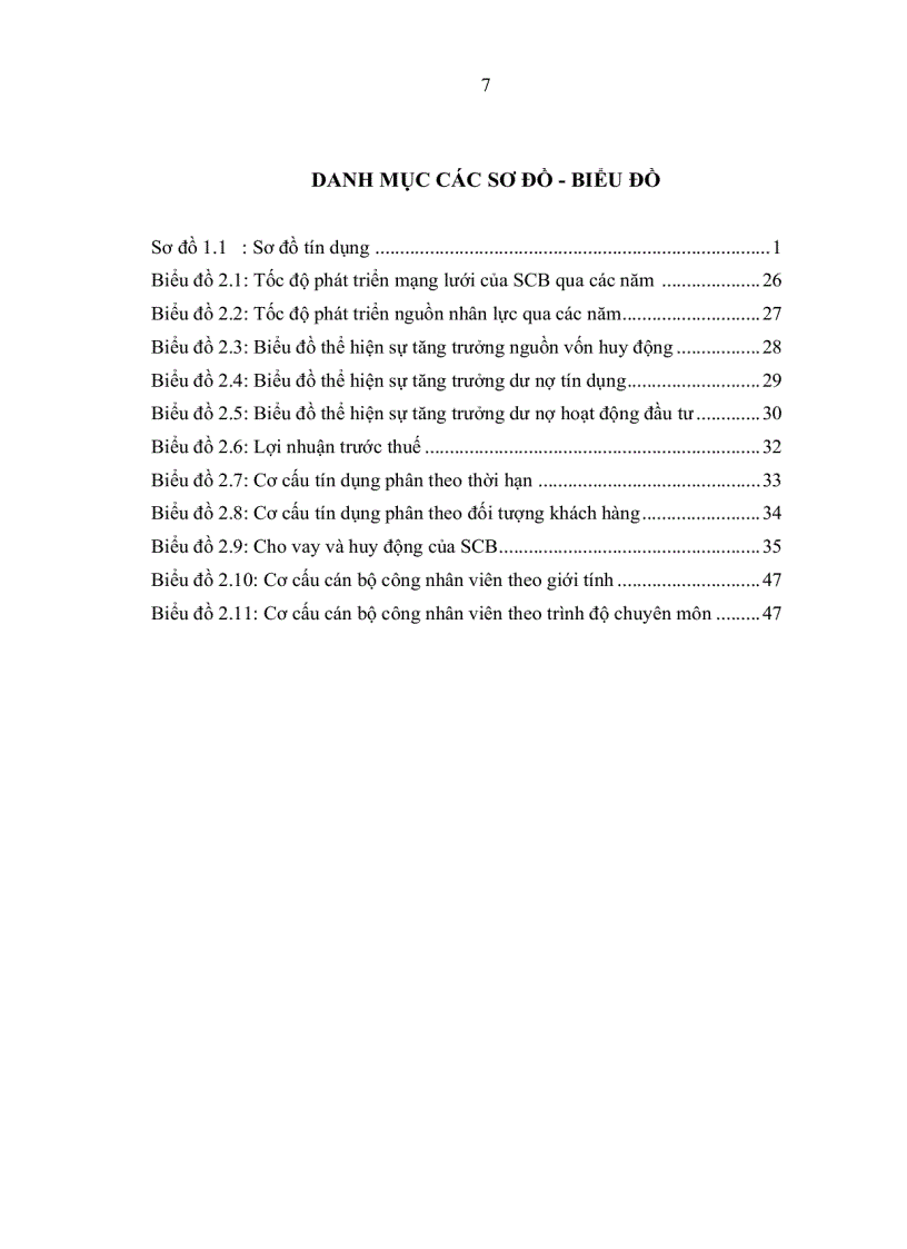 image for page Nâng cao chất lượng hoạt động tín dụng tại ngân hàng thương mại cổ phần Sài Gòn SCB